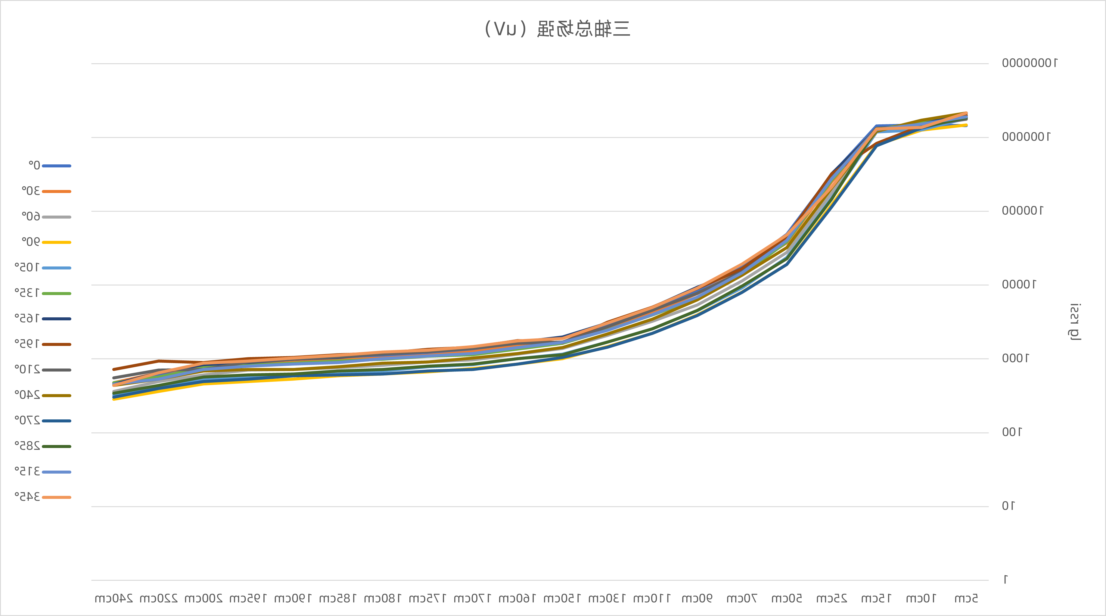 1732772818609183.png 总场强.png